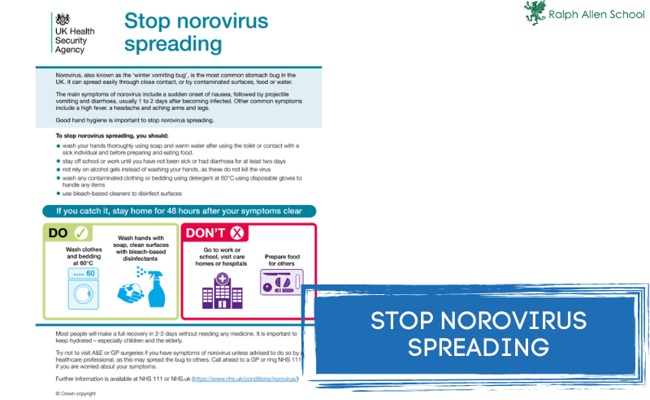 Stop Norovirus Spreading
